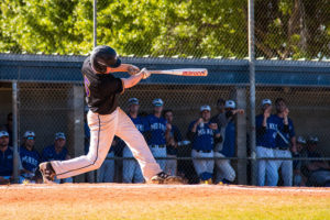 Baseball hopes to correct last season’s defeat with 10 new players