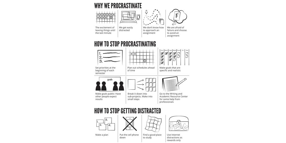 Procrastination+Station