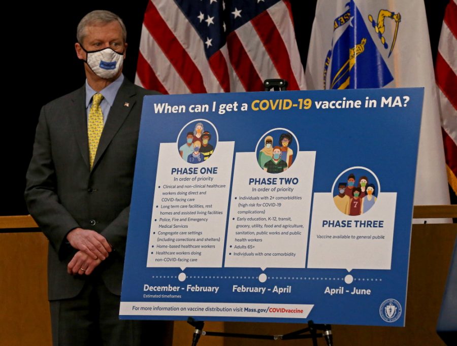 Massachusetts+Gov.+Charlie+Baker+updates+the+Commonwealth%E2%80%99s+COVID-19+vaccine+distribution+plan+on+December+9%2C+2020+in+Boston%2C+Massachusetts.+++